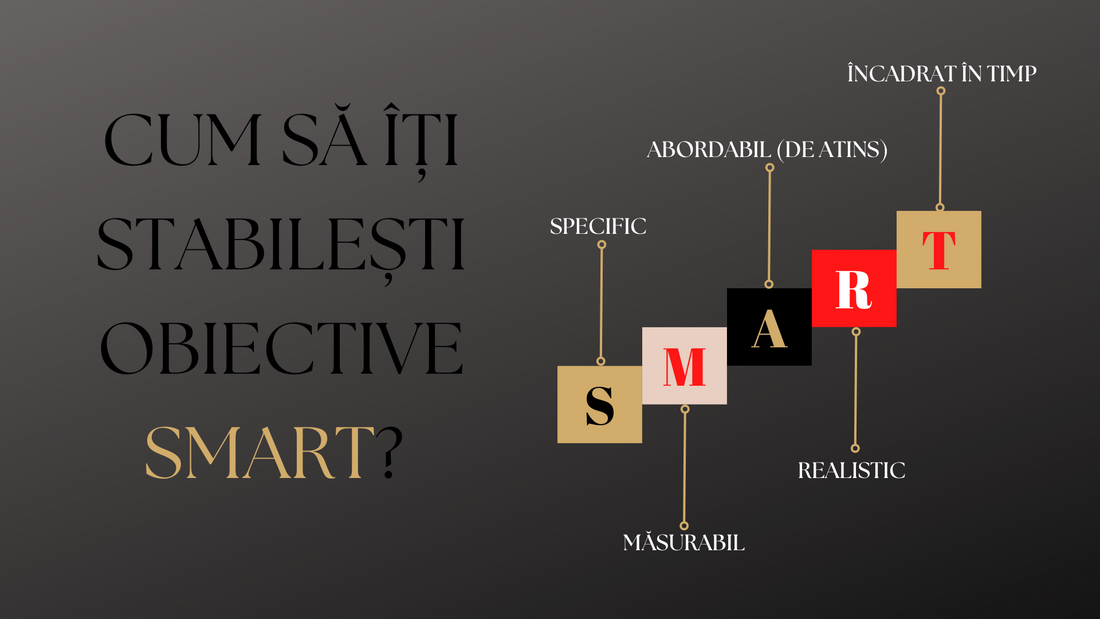 Cum să îți stabilești obiective SMART?